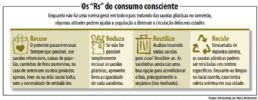clique para visualizar